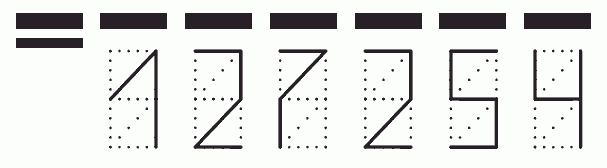 Пример заполнения индекса 127254