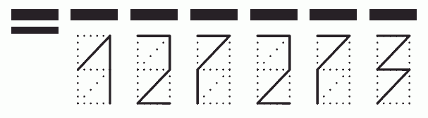 Пример заполнения индекса 127273