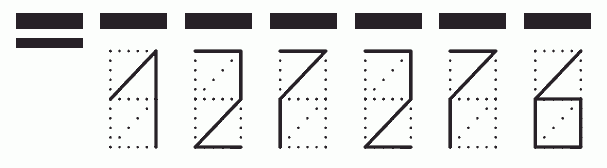 Пример заполнения индекса 127276