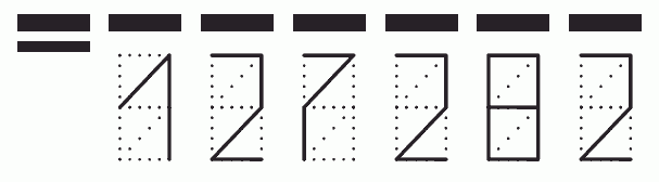 Пример заполнения индекса 127282