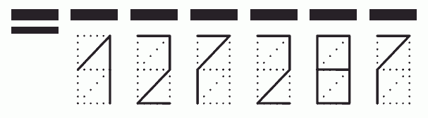 Пример заполнения индекса 127287