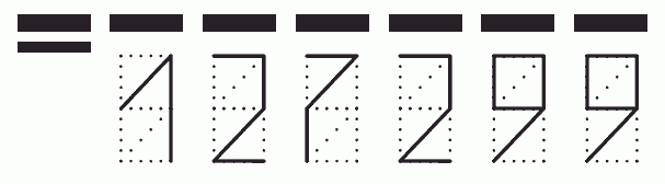 Пример заполнения индекса 127299