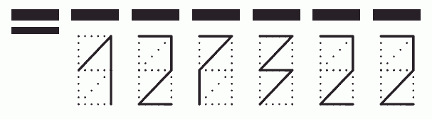 Пример заполнения индекса 127322