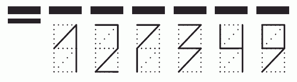 Пример заполнения индекса 127349