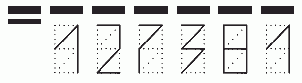 Пример заполнения индекса 127381