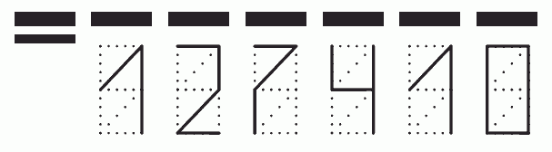 Пример заполнения индекса 127410