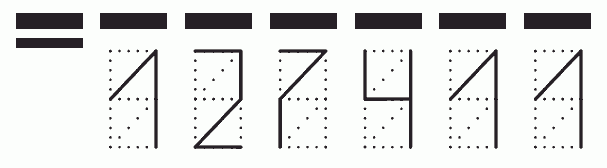 Пример заполнения индекса 127411