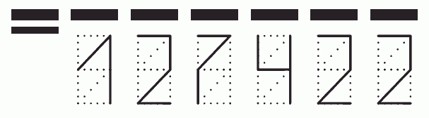 Пример заполнения индекса 127422