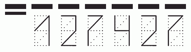 Пример заполнения индекса 127427