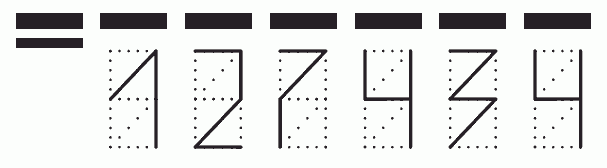 Пример заполнения индекса 127434