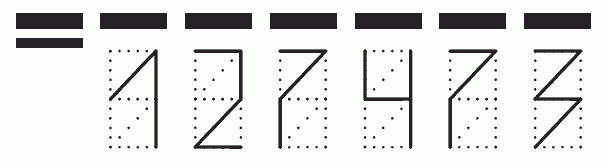 Пример заполнения индекса 127473