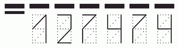 Пример заполнения индекса 127474