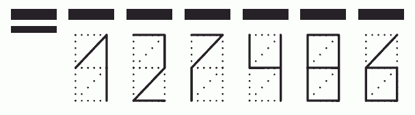 Пример заполнения индекса 127486