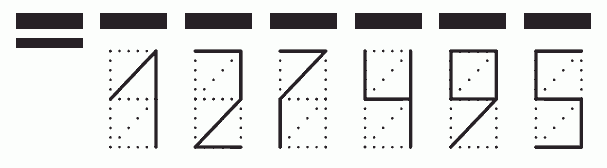 Пример заполнения индекса 127495