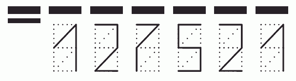 Пример заполнения индекса 127521