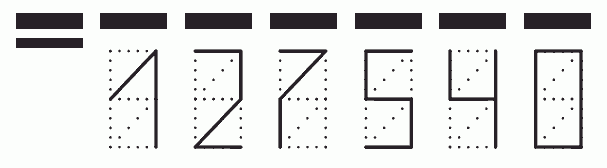 Пример заполнения индекса 127540