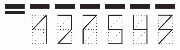 Пример заполнения индекса 127543