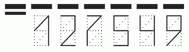 Пример заполнения индекса 127549