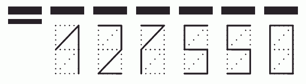 Пример заполнения индекса 127550