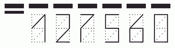 Пример заполнения индекса 127560