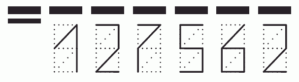 Пример заполнения индекса 127562