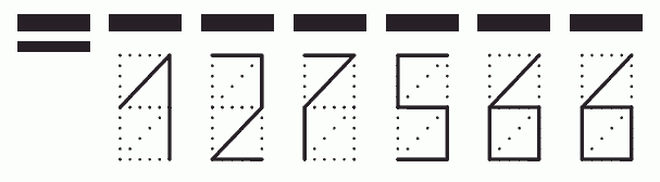 Пример заполнения индекса 127566