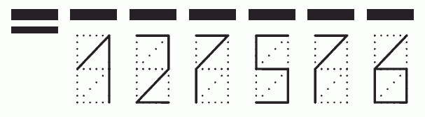 Пример заполнения индекса 127576