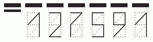 Пример заполнения индекса 127591