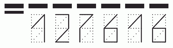 Пример заполнения индекса 127616