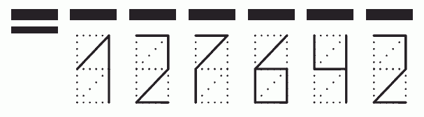 Пример заполнения индекса 127642