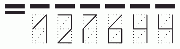 Пример заполнения индекса 127644