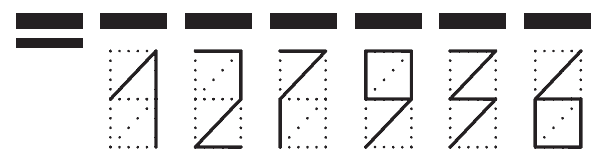 Пример заполнения индекса 127936