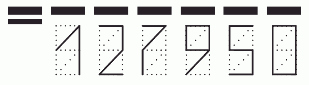 Пример заполнения индекса 127950