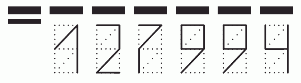 Пример заполнения индекса 127994