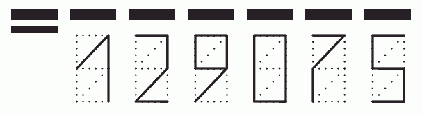 Пример заполнения индекса 129075