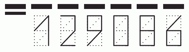 Пример заполнения индекса 129086