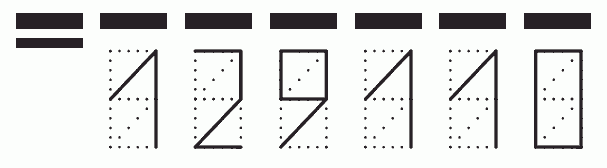 Пример заполнения индекса 129110