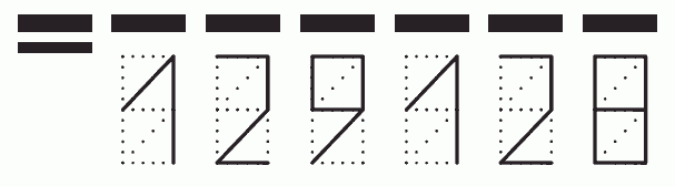 Пример заполнения индекса 129128