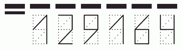 Пример заполнения индекса 129164