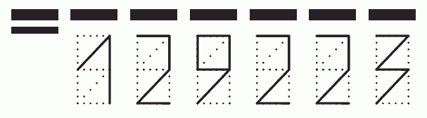 Пример заполнения индекса 129223