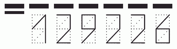 Пример заполнения индекса 129226