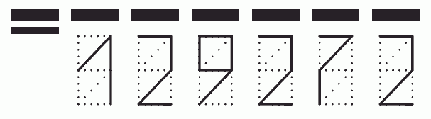 Пример заполнения индекса 129272