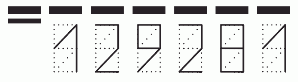 Пример заполнения индекса 129281