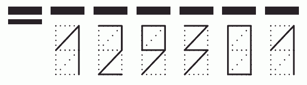 Пример заполнения индекса 129301