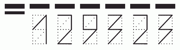 Пример заполнения индекса 129323