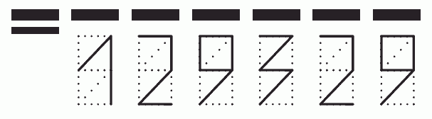 Пример заполнения индекса 129329