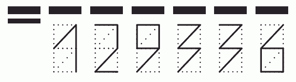 Пример заполнения индекса 129336