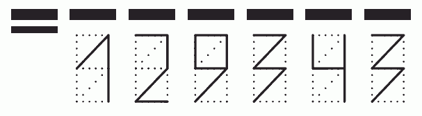 Пример заполнения индекса 129343