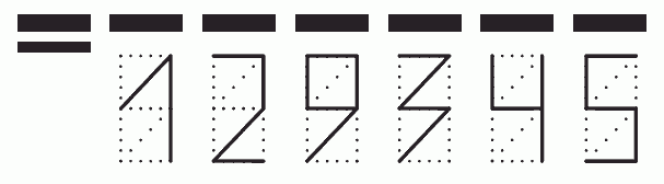 Пример заполнения индекса 129345