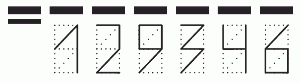 Пример заполнения индекса 129346